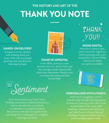How to send great ‘Thank You’ notes