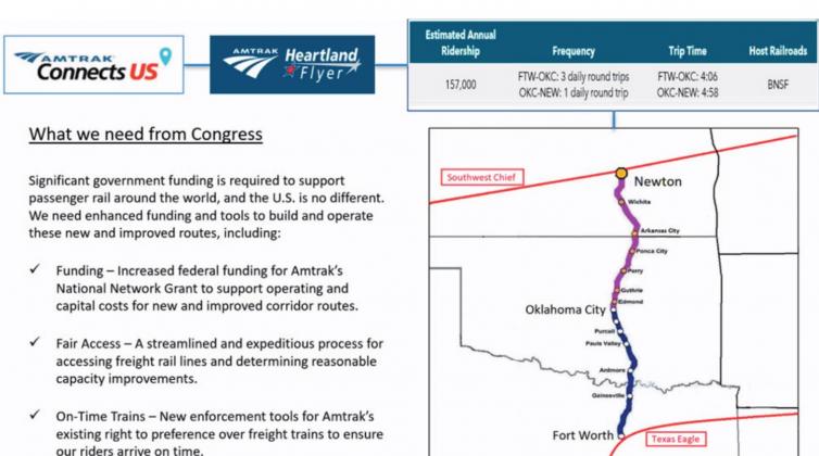 Amtrak has proposed adding new lines to increase access to travel options and is requesting additional funding from Congress to fund this project